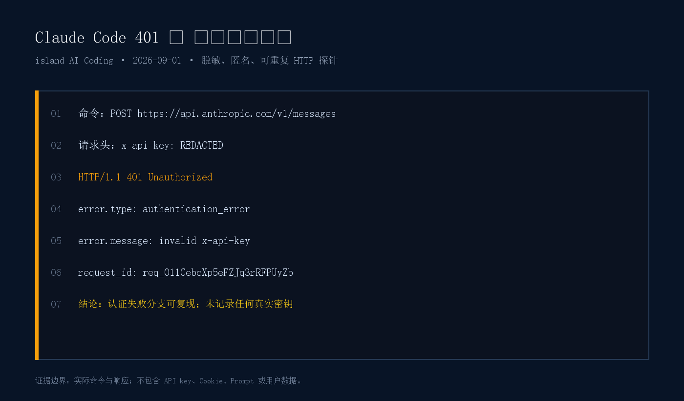 脱敏 Anthropic 请求返回 401 authentication_error 的终端证据