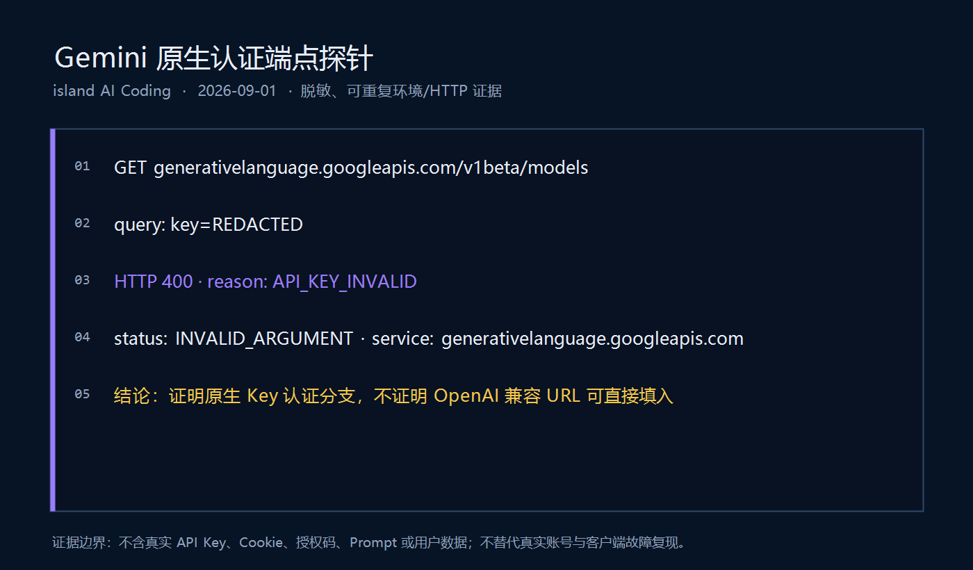 Gemini 原生模型端点以脱敏无效 Key 返回 API_KEY_INVALID 的终端证据