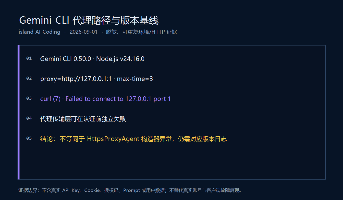 Gemini CLI 与 Node.js 版本基线及不可达本地代理返回 curl 7 的脱敏终端证据