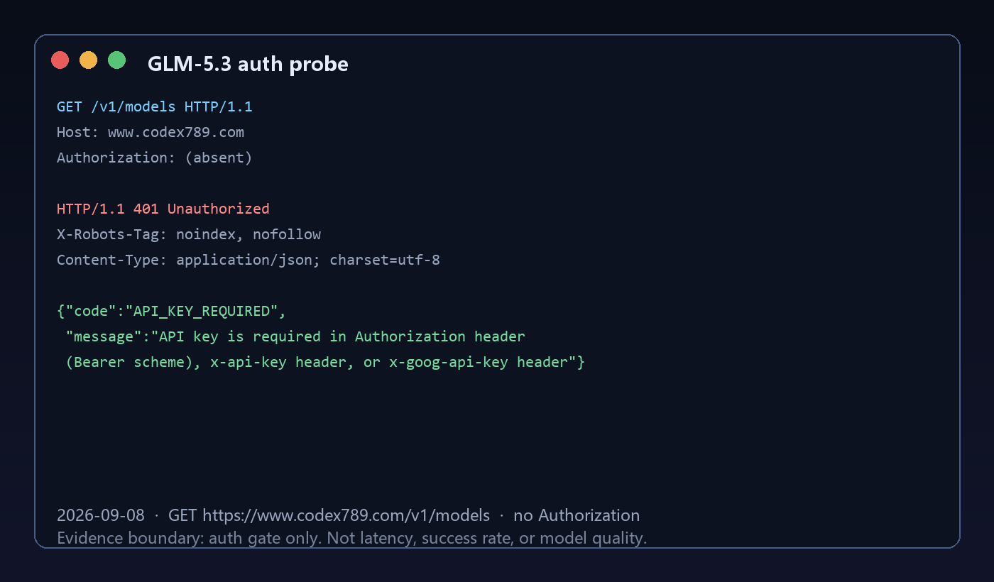 2026-09-08 对本站 /v1/models 未携带 API Key 的请求返回 HTTP 401 和 API_KEY_REQUIRED