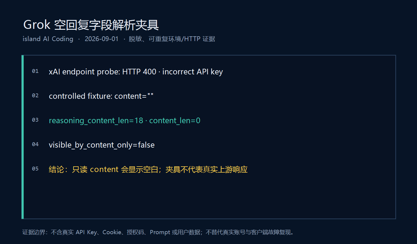 xAI 认证探针与 content 为空、reasoning_content 有值的受控字段解析结果