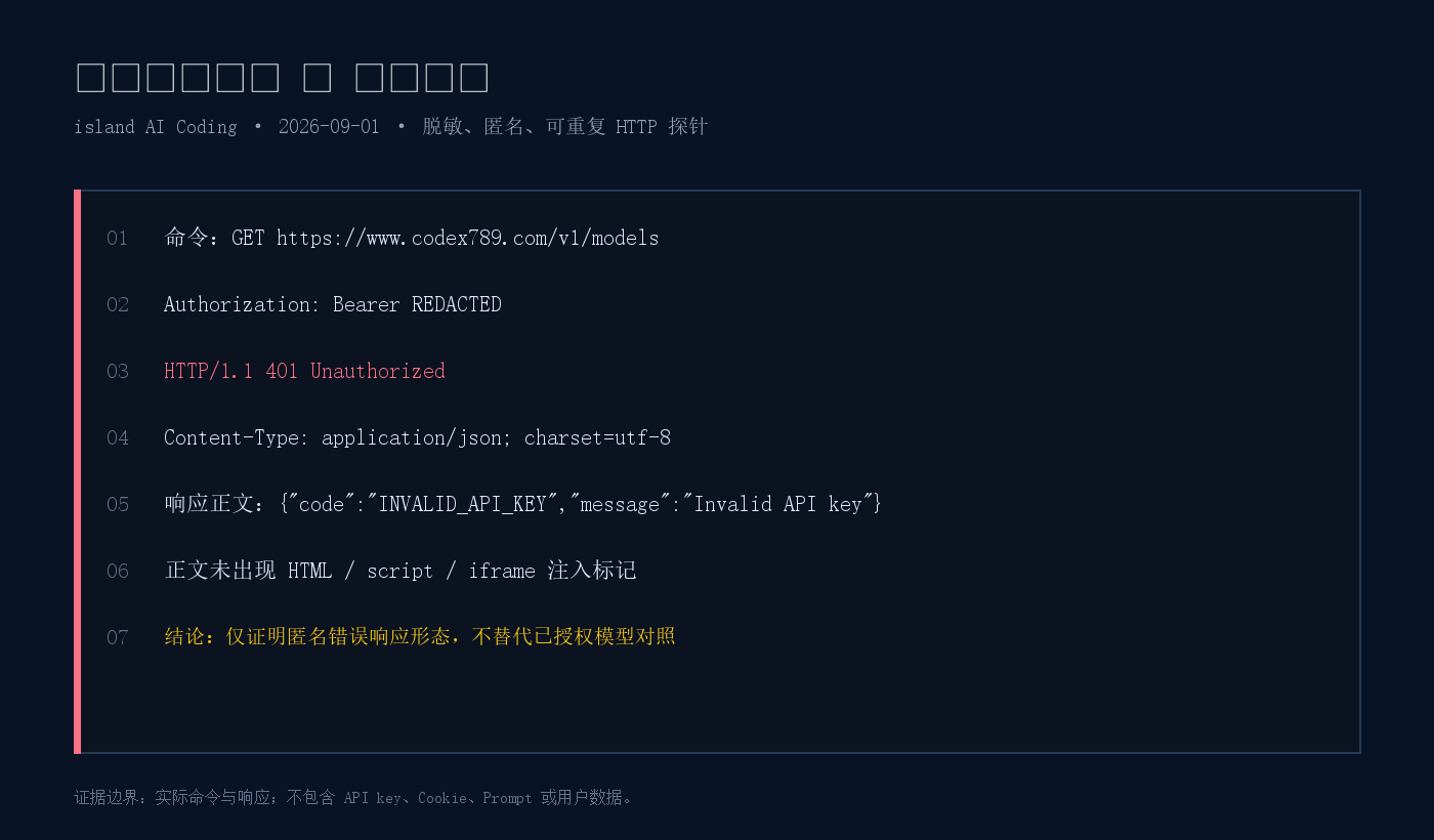 脱敏中转接口匿名探针返回 JSON 401 且未出现 HTML script iframe 的终端证据